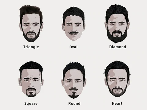 Facial Shape for Beards or Goatees